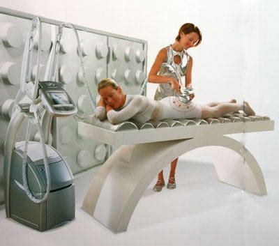 ENDERMOLOGIE CHICAGO .